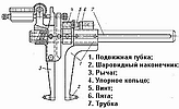 ИВК